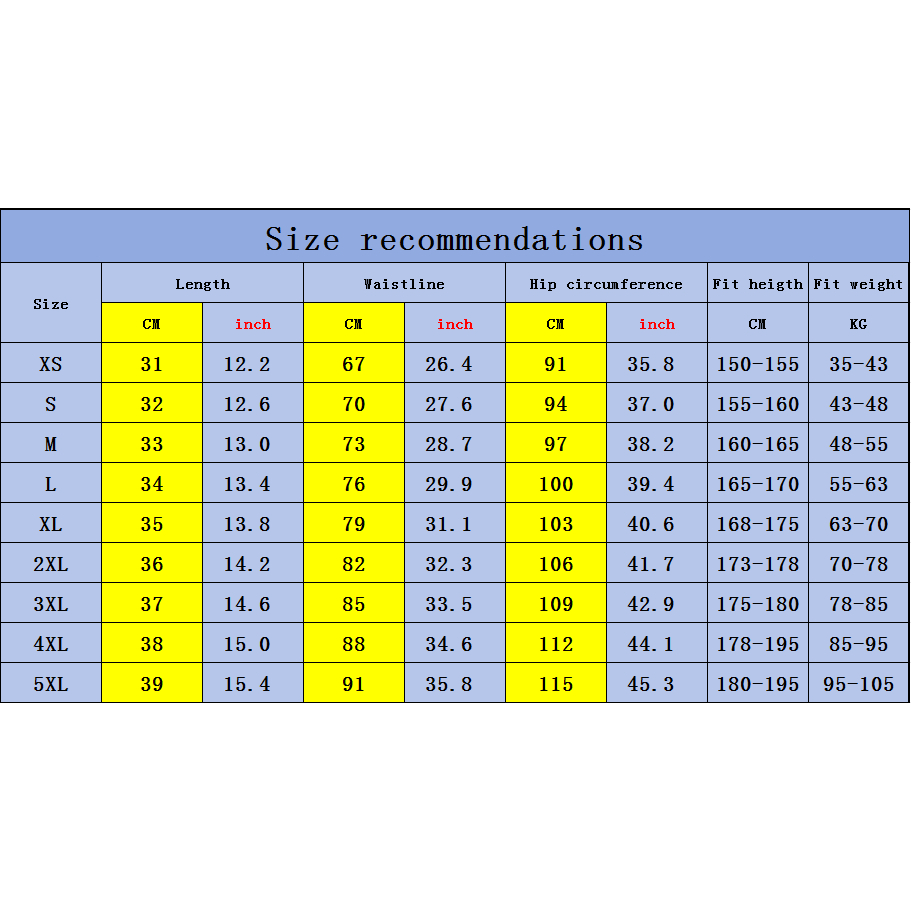รูปภาพ 2