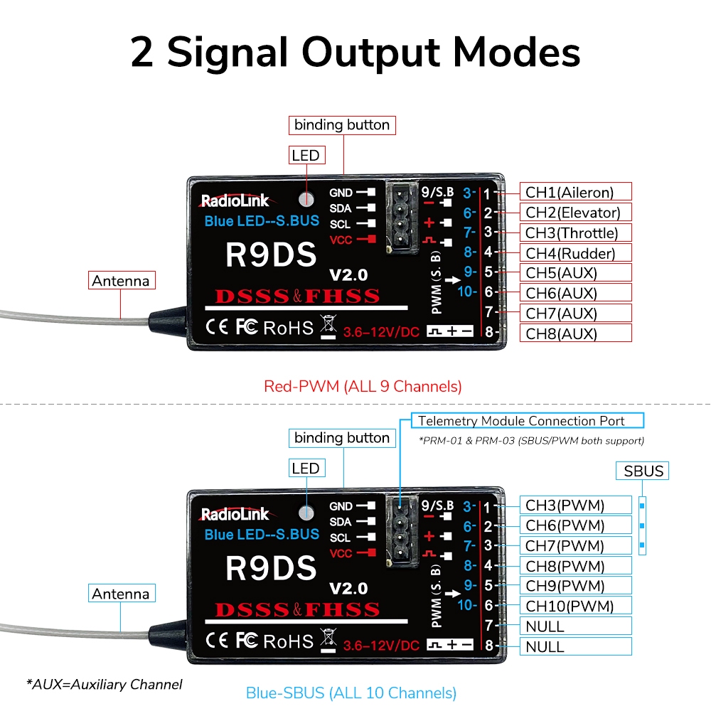 Radiolink Receiver R8EF R8FM R9DS 2.4 Ghz 8 9 ช่อง S-Bus/PPM/PWM สัญญาณ DSSS & FHSS AT9 AT10 เครื่อง