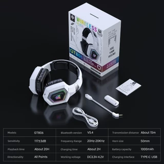 Onikuma GT806 Wireless Three Mode E-Sports Gaming Headset ไมโครโฟนแบบถอดได้ หูฟังเกมมิ่ง Bluetooth 5.3 / 2.4G / AUX