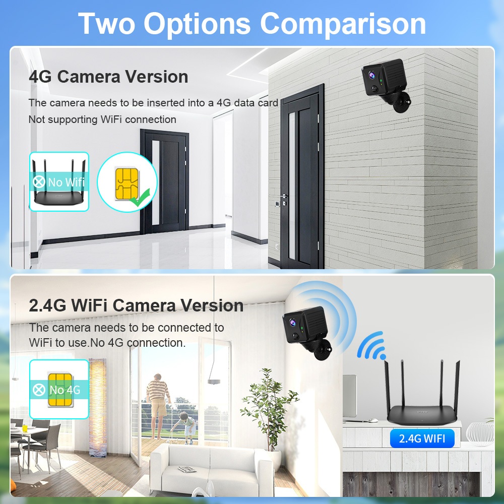 Ls Vision Mini Camera WiFi/4G 5MP 2400mAh ใช้งานในร่มพร้อมอินเตอร์คอมเสียง WiF 2.4GHz สองทาง รองรับคลาวด์และจัดเก็บข้อมูลการ์ด TF สูงสุด 128G