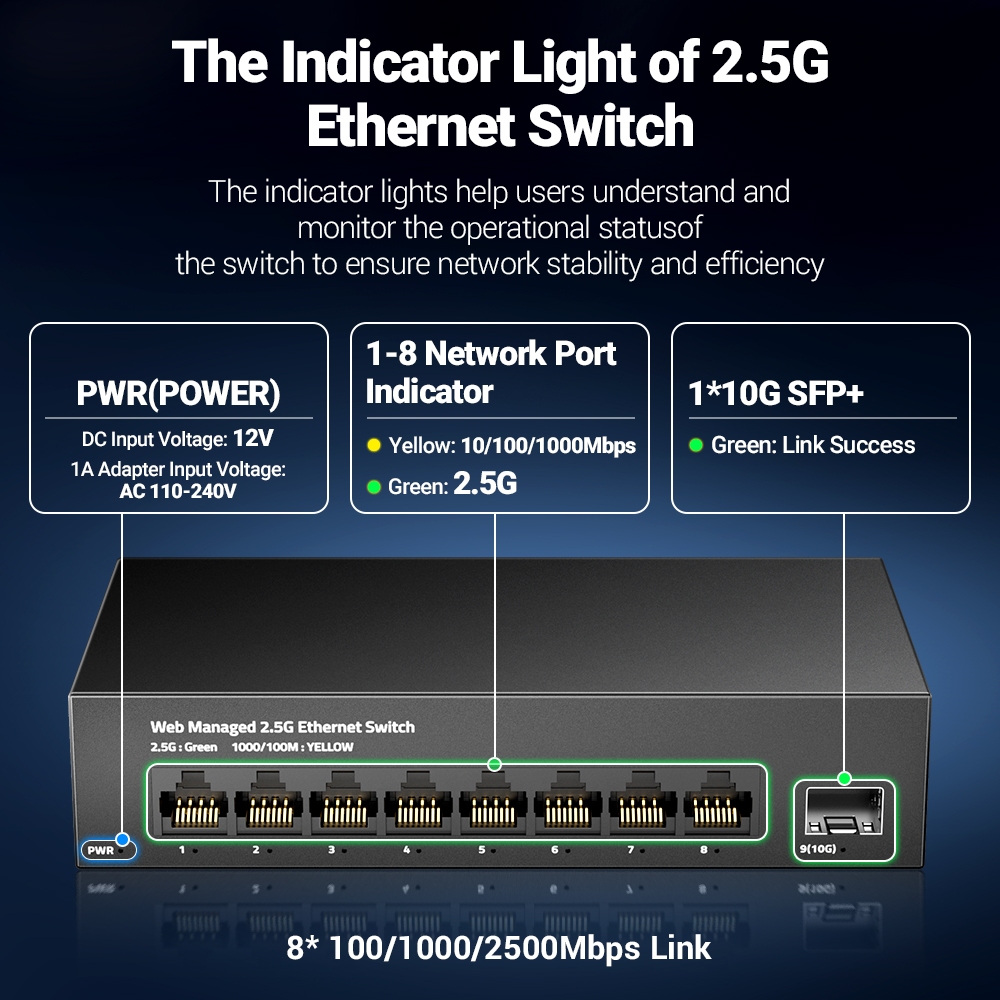 Ampcom 2.5GbE Managed Switch 8 Port 2.5GBASE-T Network Switcher 10G SFP+ Slot Uplink Web Management QOS VLAN LACP Fanless ราคา ถูกที่สุด ดีลบีเคเค แกลเลอรีภาพที่ 3
