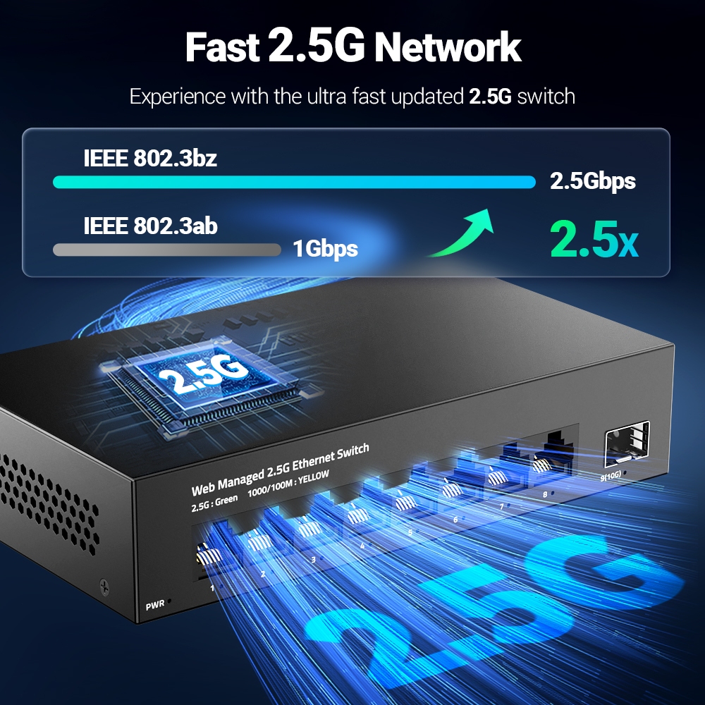 Ampcom 2.5GbE Managed Switch 8 Port 2.5GBASE-T Network Switcher 10G SFP+ Slot Uplink Web Management QOS VLAN LACP Fanless ราคา ถูกที่สุด ดีลบีเคเค แกลเลอรีภาพที่ 4