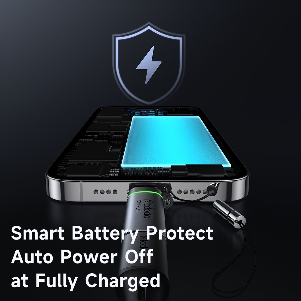 Mcdodo ปิดเครื่องอัตโนมัติ PD adapter C to C 100W (ปิดอัตโนมัติ PD adapter L to C 60W) ปิดเครื่องอัตโนมัติ PD adapter C to L 36W CA-245 259 601 - รูปที่ 7