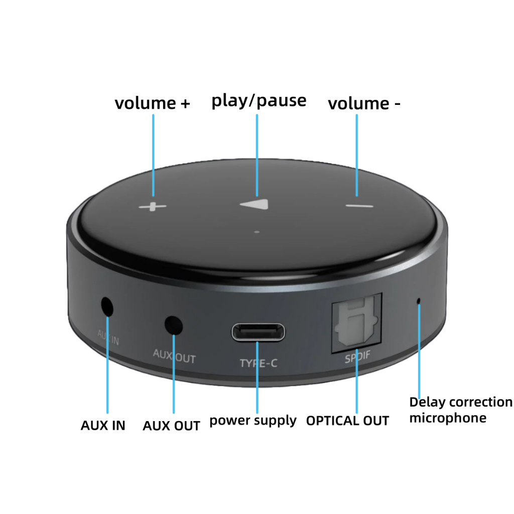 Wiim เครื่องรับสัญญาณเสียงขนาดเล็กรองรับการสตรีมเพลงออนไลน์ Bluetooth 5.0 สตรีมมิ่งไร้สาย Airplay2