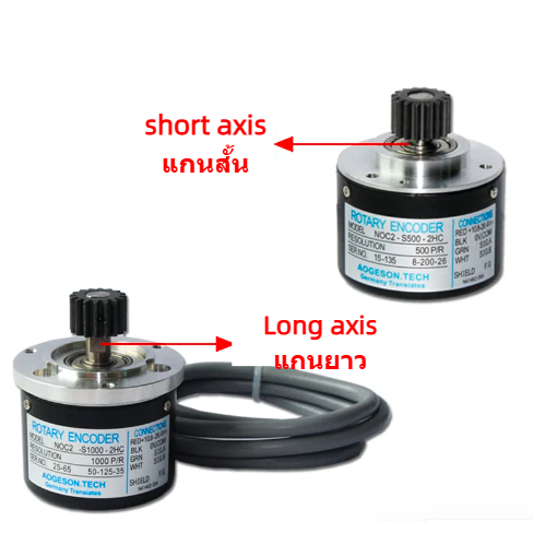 NOC2-S500-2HC NOC2-S1000-2HC Zhende เครื่องฉีด Encoder Pulse หมุนถอดรหัส