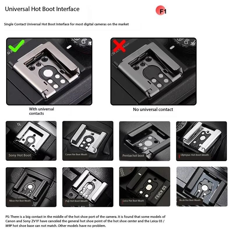 Medalight F1 Mini กล้องชาร์จ Mini Flash Light Speedlite สําหรับ Fujifilm Sony Nikon Canon Digital Film กล้อง DSLR