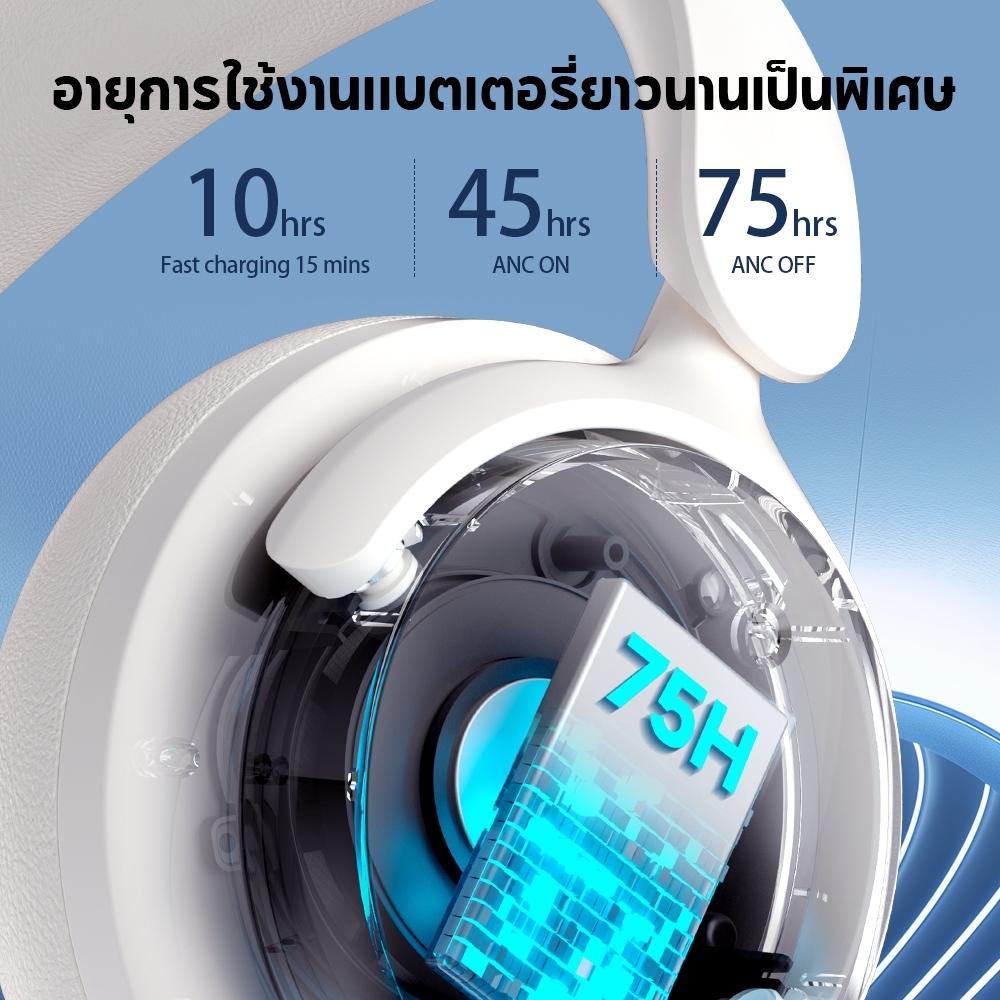 Edifier H9 หูฟังครอบหูไร้สาย พร้อมตัดเสียงรบกวนแบบแอคทีฟสีดํา