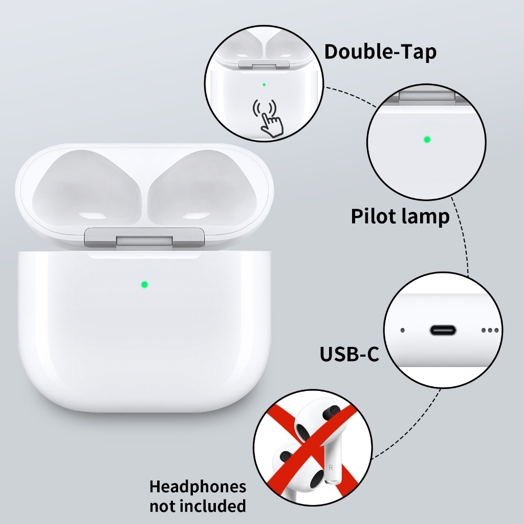 สําหรับ-airpods 4 620mAh กล่องชาร์จไร้สายเปลี่ยนหูฟังบลูทูธเคสชาร์จ - รูปที่ 4