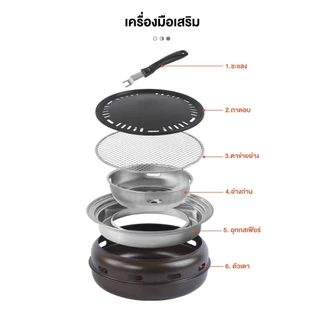 เตาปิ้งย่าง เตาปิ้งย่างบาร์บีคิว เตาบาร์บีคิวไร้ควันถ่านในครัว เกาหลี กระทะปิ้งย่าง