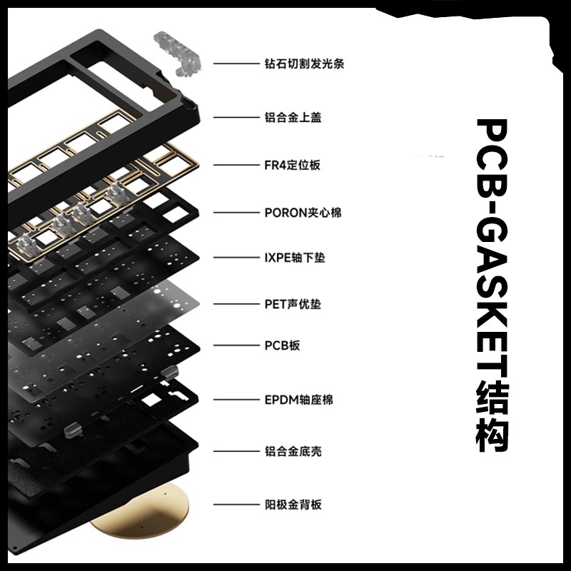 -LW- Weikav STARS21 Flagship Barebone อลูมิเนียม Pad คีย์บอร์ด Tri-mode ปะเก็นรองรับ VIA
