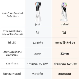 ANLAN เครื่องนวดหน้ายกกระชับ แสงไฟ 3สี/5 โหมด เครื่องผลักครีม เครื่องกระชับผิวหน้า EMS/นวดร้อน/นวดเย็น ทําความสาดใบหน้า