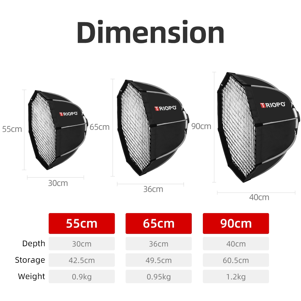 Triopo KS2 55 ซม.65 ซม.90 ซม.120 ซม.Speedlite แบบพกพา Octagon ร่ม SoftBox + ตารางรังผึ้งกลางแจ้งแฟลช SoftBox