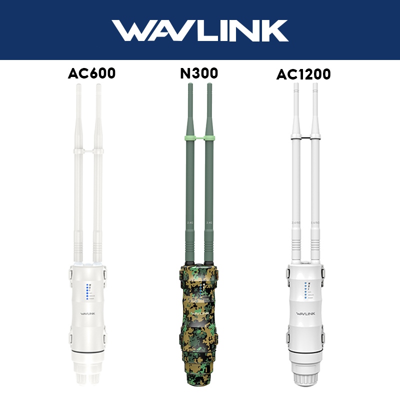 Wavlink Outdoor Access Point เสาอากาศกําลังสูงสําหรับตัวขยายสัญญาณ WiFi