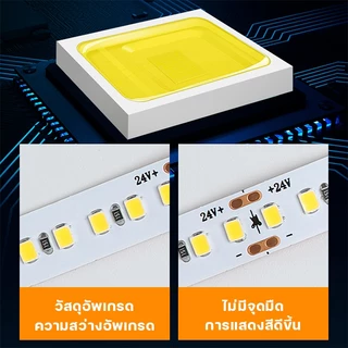 ไฟริบบิ้น 2835 เส้น LED Strip ยาว5เมตร แสงวอร์มไวท์/แสงขาว 12V 120เม็ด/เมตร 12วัตต์/เมตร มีเทปกาวในตัว ไฟปีใหม่ ไฟเส้น ไฟติดห้อง