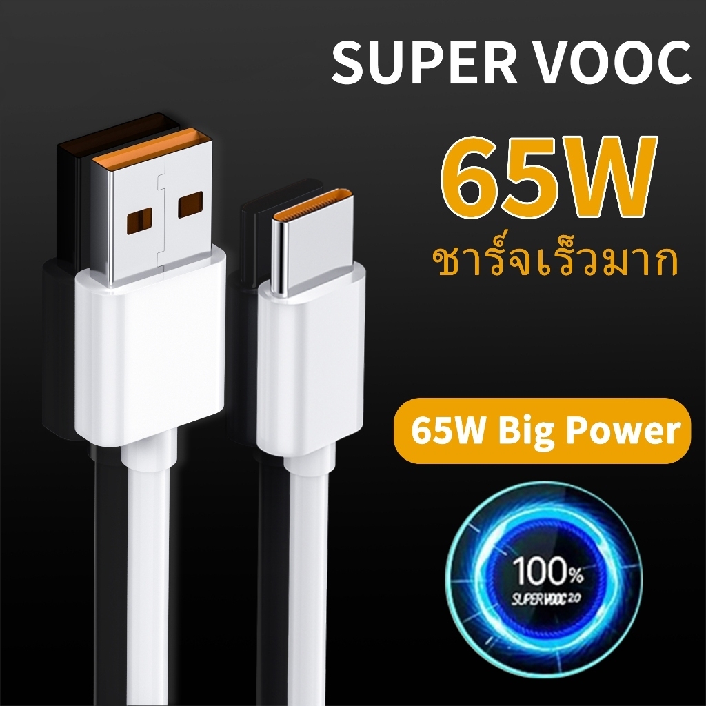 🔥 ชุดชาร์จออปโป้ OPPO หัวชาร์จ + สายชาร์จ Realme TYPE C 65W Super Vooc