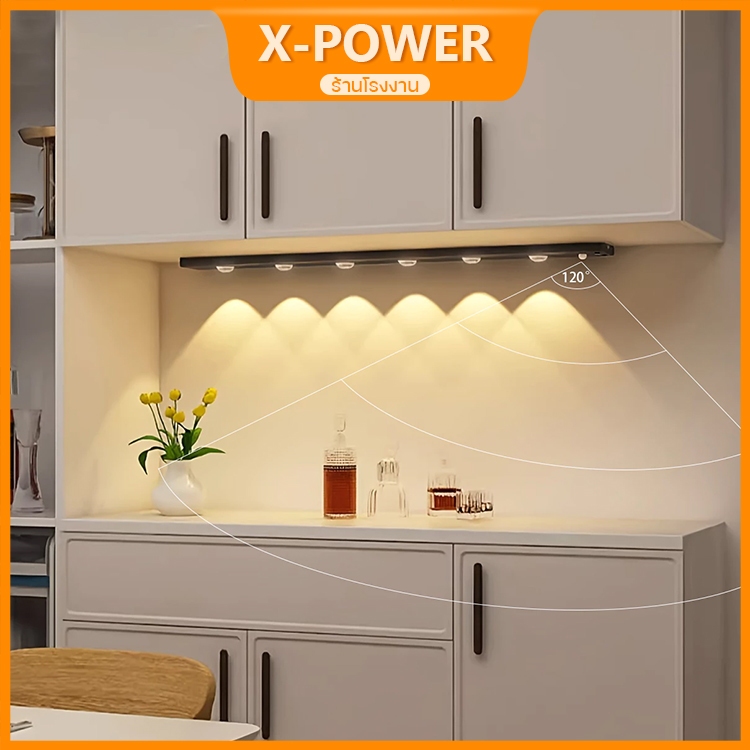 X-POWER ไฟตู้เสื้อผ้า LED เซนเซอร์จับการเคลื่อนไหว ตาแมว 4 โหมด หรี่แสงได้ 3 สี ชาร์จ USB อเนกประสงค์ สําหรับติดตู้เสื้อผ้า ไฟหัวเตียง ไฟติดผนังไร้สาย USB TYPE-C ไม่ต้องเจาะ ติดตั้งง่าย