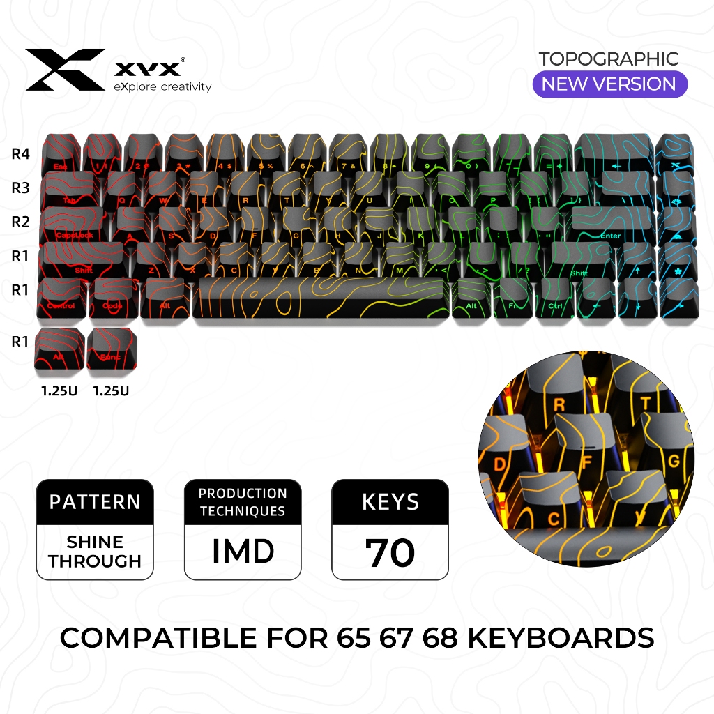 Xvx Topographic ตัวอักษรรูปแบบเวอร์ชั่นใหม่ Shine-Through OEM Profile IMD-Tech Keycap 70 คีย์