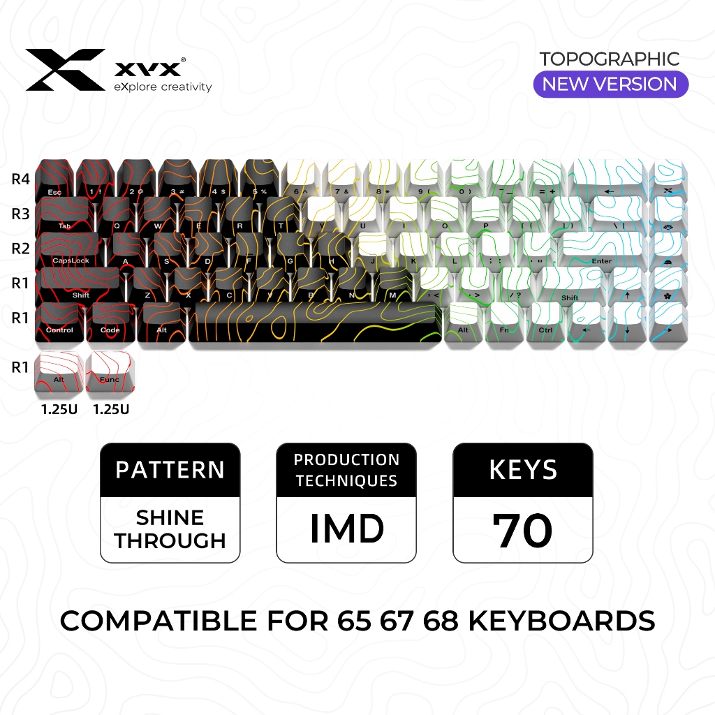 Xvx Topographic เวอร์ชันใหม่รูปแบบ Shine-Through OEM Profile IMD-Tech Keycap 2 สี Spliced Keycap สีด