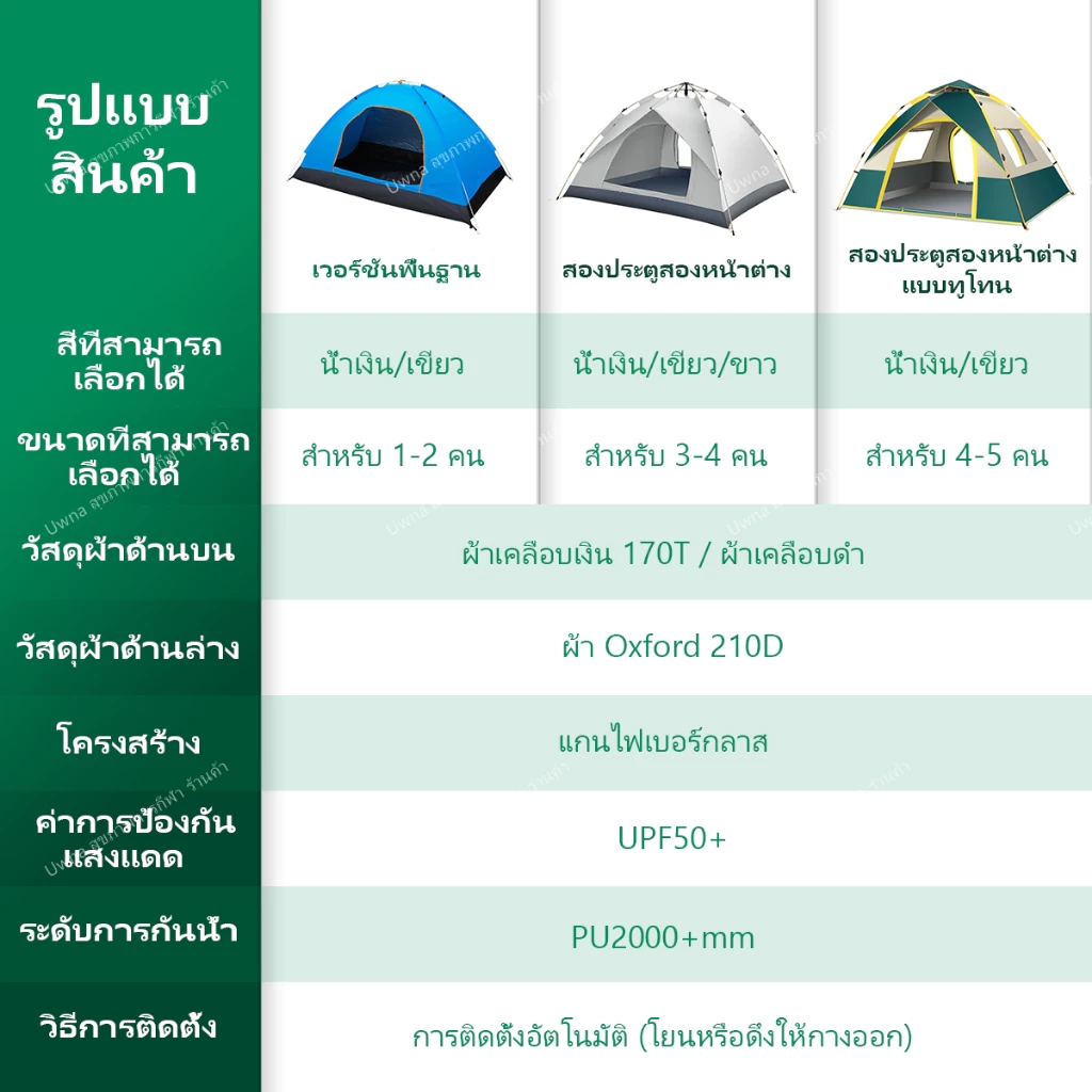 Uwna เต็นท์สนาม กางอัตโนมัติ เคลือบกาวเงิน สำหรับ 3-4 คน thumbnail 3