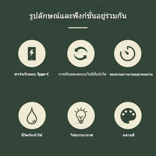 WELLHIKE 2025 ไฟฉุกเฉิน LED ตะเกียงเจ้าพายุ โคมไฟฉุกเฉิน LED แบบพกพา ตะเกรียงไฟแค้มปิ้ง ชาร์จไฟได้ สําหรับตั้งแคมป์ เดินป่า เต็นท์กลางแจ้ง ไฟฉาย ไฟแค้มป์ปิ้ง ทั้งคืน ตะเกียงแคมป์ปิ้ง ไฟตะเกียง