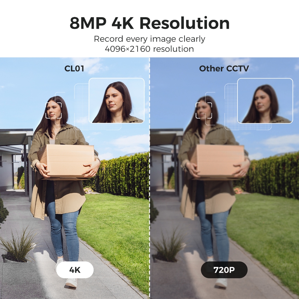 Lndu CL01 4K แบตเตอรี่กล้องวงจรปิดไร้สายกล้องกลางแจ้ง Full Color Night Vision Home Security กล้องอินฟราเรด Night Vision APP ควบคุม