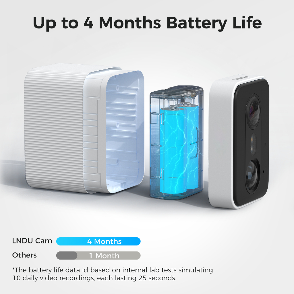 Lndu CL01 4K แบตเตอรี่กล้องวงจรปิดไร้สายกล้องกลางแจ้ง Full Color Night Vision Home Security กล้องอินฟราเรด Night Vision APP ควบคุม