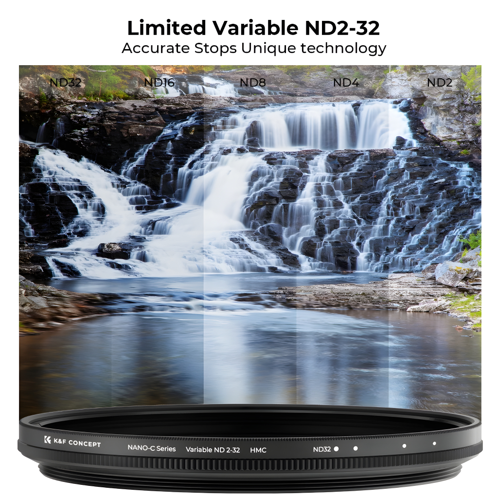 K&f Concept Nano-C ND2-ND32 (1-5 Stops) ฟิลเตอร์ ND ตัวแปรเคลือบ 18 ชั้น (37mm-82mm)