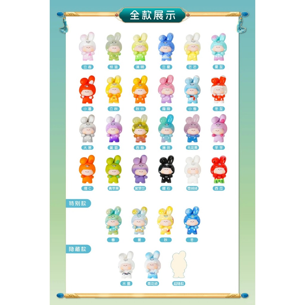 Time Travel of the Fold eared Rabbit Series มินิฟิกเกอร์พร้อมหมายเลข (64 ชิ้น)