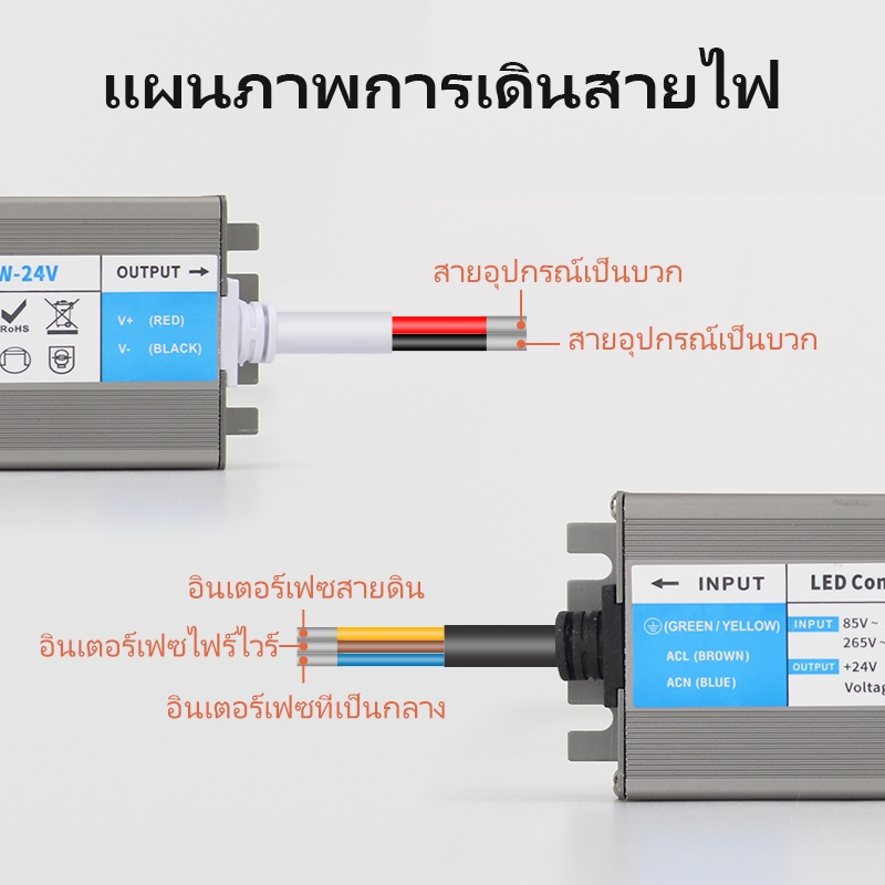 สวิตช์หม้อแปลงไฟฟ้า DC 12V 24V 60W 100W 150W 200W 300W 400W Switching Power Supply หม้อแปลงไฟฟ้ากันน้ําแหล่งจ่ายไฟ