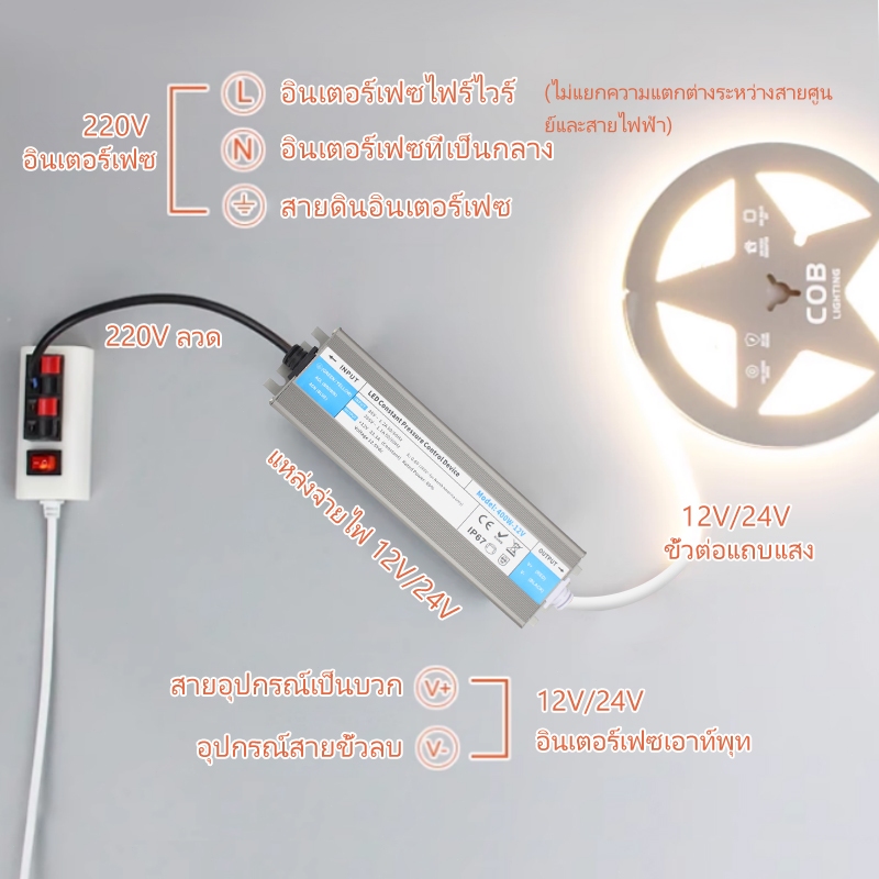 สวิตช์หม้อแปลงไฟฟ้า DC 12V 24V 60W 100W 150W 200W 300W 400W Switching Power Supply หม้อแปลงไฟฟ้ากันน้ําแหล่งจ่ายไฟ