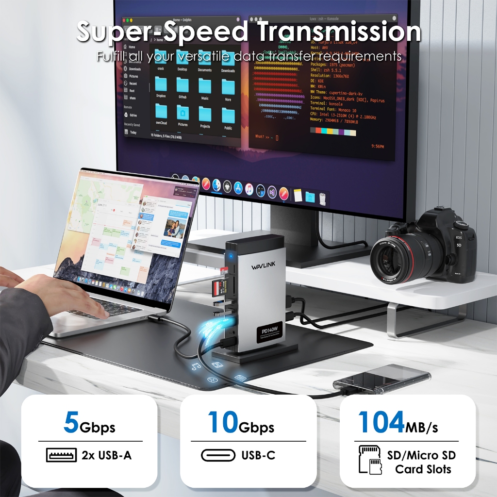 Wavlink PD3.1 Triple Display USB C Docking Station พร้อมพลังงาน 140W, Triple Display Dock พร้อม 8K 4K 144HZ RJ45, 10G USB-C, 2 USB 3.0, SD/TF Slot, Audio/Mic