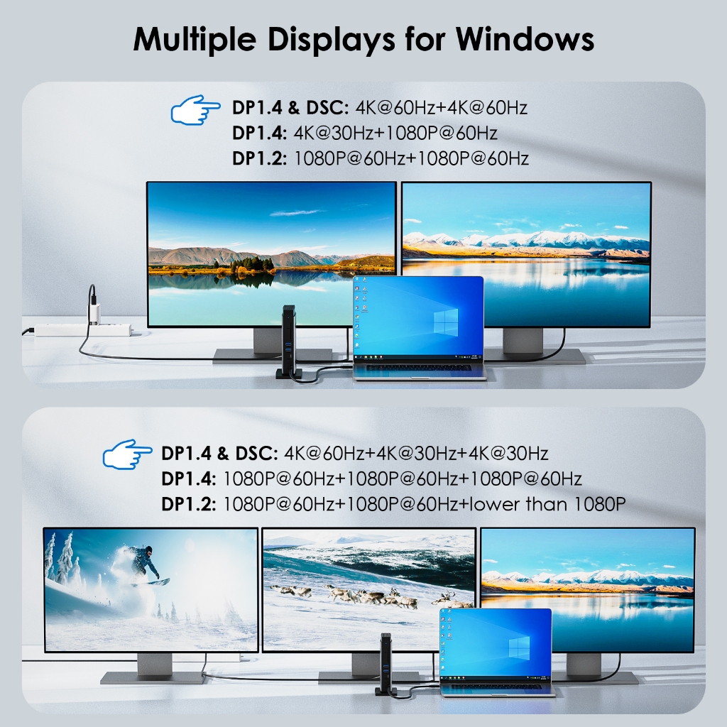 Wavlink PD3.1 Triple Display USB C Docking Station พร้อมพลังงาน 140W, Triple Display Dock พร้อม 8K 4K 144HZ RJ45, 10G USB-C, 2 USB 3.0, SD/TF Slot, Audio/Mic