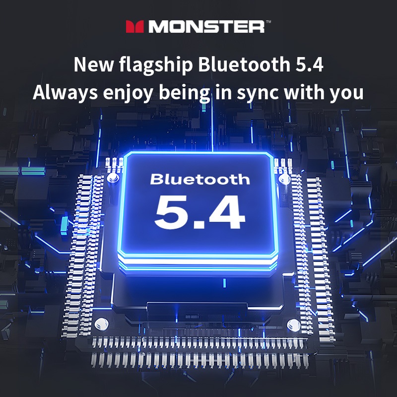Monster MQT52 หูฟังไร้สายบลูทูธ Bluetooth 5.4 HD Calls คุณภาพเสียงไฮไฟการ ลดเสียงรบกวน หูฟัง สําหรับ เกม - ภาพย่อย 3