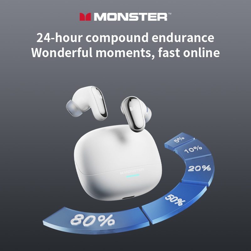 Monster MQT52 หูฟังไร้สายบลูทูธ Bluetooth 5.4 HD Calls คุณภาพเสียงไฮไฟการ ลดเสียงรบกวน หูฟัง สําหรับ เกม - ภาพย่อย 5