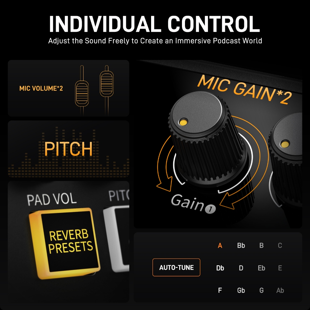 Maono AME2-Gen2 Podcast Mixer Audio Interface การ์ดเสียงพร้อมอินพุต XLR คู่, ชุดสตูดิโอมิกซ์เสียงบันทึกแบบมืออาชีพสำหรับการออกอากาศ /Singing/amsr/livestreaming