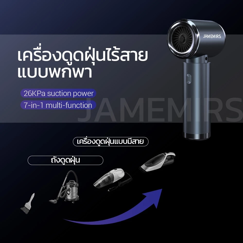 JameMirs 7in1 เครื่องดูดฝุ่นไร้สาย 26000Pa Wet&Dry ดูดฝุ่นในรถ/บ้าน พกพา thumbnail 4