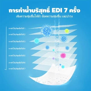 ทิชชู่เปียกเด็ก 80 แผ่น/20 แผ่น กระดาษทิชชู่เปียกเด็ก ทิชชู่เปียกพกพา Baby Wipes