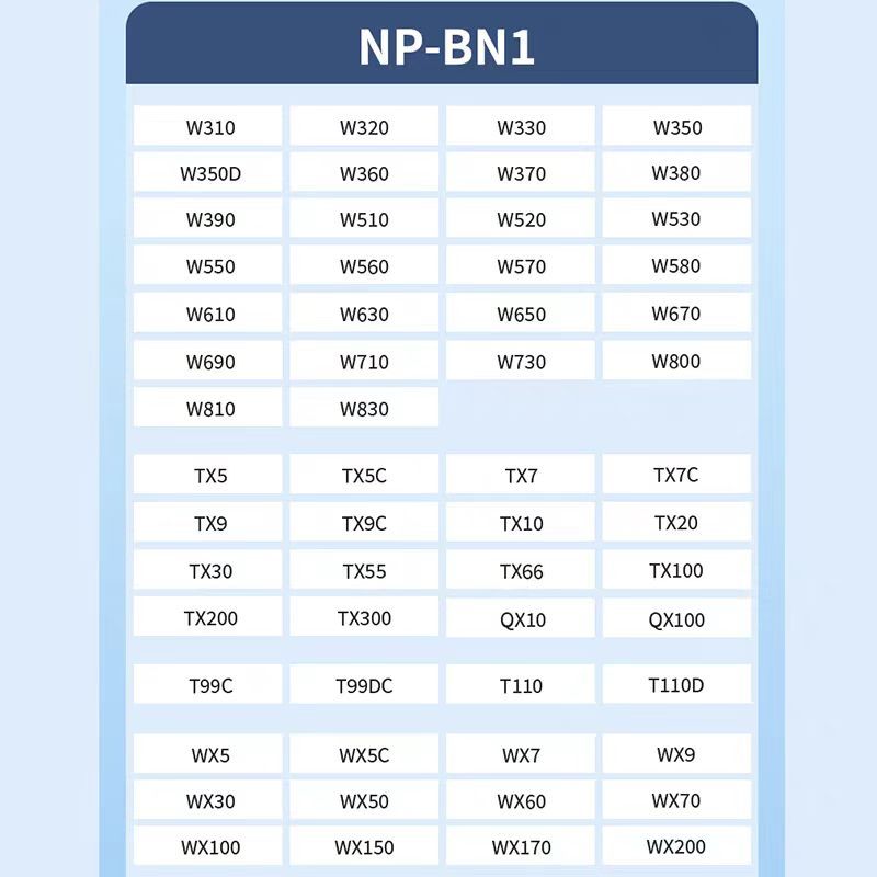 Sony NP-BN1 เครื่องชาร์จแบตเตอรี่กล้องและแบตเตอรี่