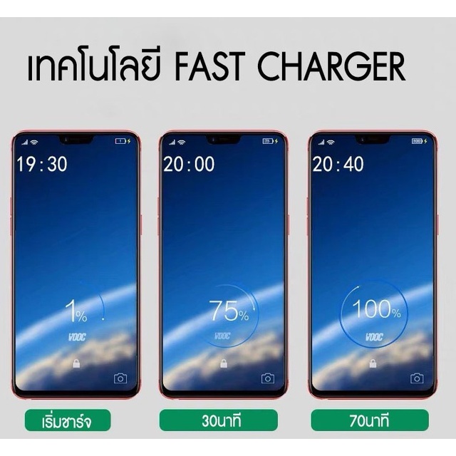 สายชาร์จ VOOC แท้ 1เมตร 2เมตร ชุดชาร์จ หัวชาร์จ ของแท้ Fast Charging Flash charger ระยะเวลาการรับประกัน 3 เดือน - รูปที่ 4