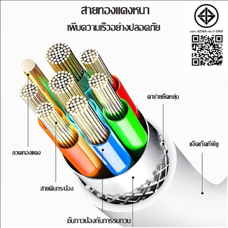 45W ชุดชาร์จเร็ว Type-C พอร์ต สายชาร์จเร็ว⚡️|รองรับ Phone ทุกซีรี่ย์ [รองรับ 5-17Pro max/Pad]