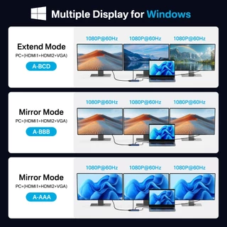 Acasis USB C 8-in-1 Docking Station 3Monitors,Laptop Docking Station พร้อม Dual HDMI 4K@60HZ,2 * 5G USB C,1 * 5G USB C,1 * 5G,1 * เสียง 3.5 มม. PD 100 W เทียบเท่ากับ macbook / windows