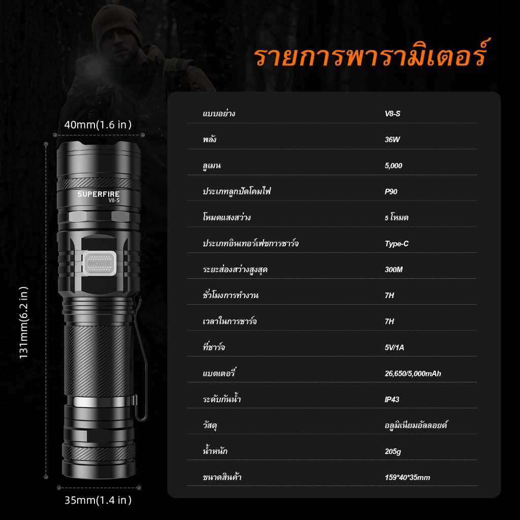 SUPERFIRE V8-S 36W ไฟฉาย LED กันน้ำ ซุปเปอร์ไบรท์ 5000LM ไฟฉายตัวบ่งชี้ ประเภท-C ล่าสัตว์ - รูปที่ 7