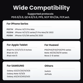 Ugreen Orginal Fast Charger Adapter 20W PD 4.0 สีขาว 1 PC GaN 20W 30W สําหรับ iPhone 16Pro Max 15 14/14 Pro/13/13 Mini/13 Pro Max iPhone 12/12 Mini / 12 Pro