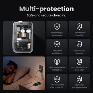 Ugreen Orginal Fast Charger Adapter 20W PD 4.0 สีขาว 1 PC GaN 20W 30W สําหรับ iPhone 16Pro Max 15 14/14 Pro/13/13 Mini/13 Pro Max iPhone 12/12 Mini / 12 Pro