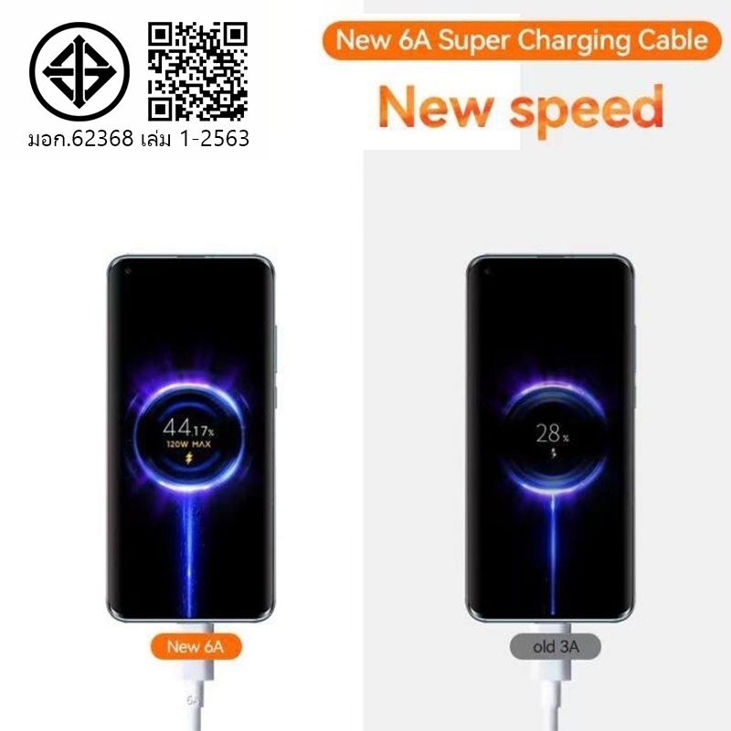 33W Fast Charge (หัวชาร์จ + สายชาร์จ) สายดาต้า USB Type C 6A รองรับการชาร์จเร็วและเป็นสากลสำหรับทุกซีรีย์,สายชาร
