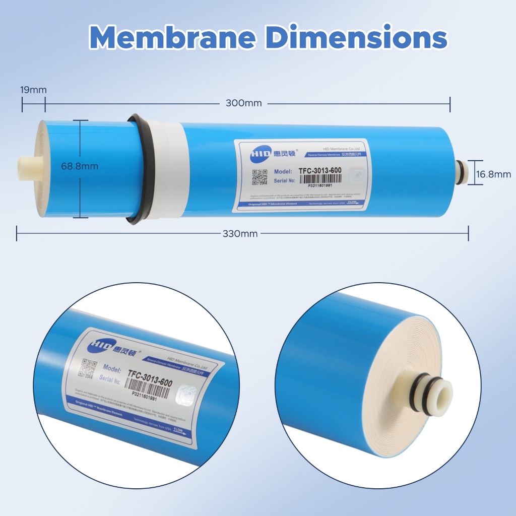 HID 600gpd RO Membrane 3013 600 GPD Reverse Osmosis เปลี่ยนเมมเบรน