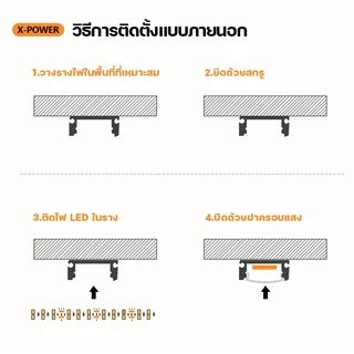 รางอลูมิเนียมสําหรับไฟ LED รุ่น 1707-1707B แบบเข้ามุม 2 เมตร รองรับ Ribbon LED Aluminium Profile ตู้