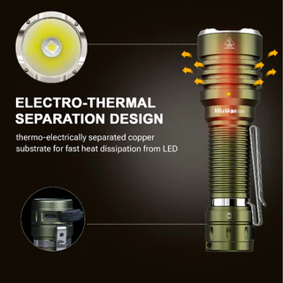 Wurkkos TS23 5000Lm XHP70.3 HI 6000-6500K 21700 แบตเตอรี่สวิตช์หางไฟฟ้าไฟฉาย led