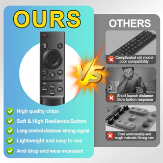 สําหรับ Samsung Remote Replacement BN59-01388A รีโมทคอนโทรลสําหรับ Samsung Crystal UHD TV Remote CU7000 DU7200 Series สมาร์ททีวี,นอกจากนี้สําหรับ Samsung TV Remote BN59-01257A