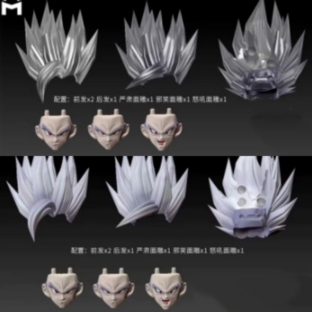 Hm ประติมากรรมหัว Beast Gohan ปรับให้เข้ากับแพ็คเกจอุปกรณ์เสริม Bandai SHF Beast Gohan Mystery Gohan